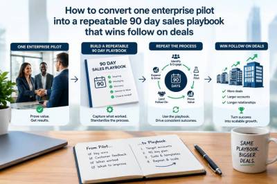 How to convert one enterprise pilot into a repeatable 90-day sales playbook that wins follow-on deals